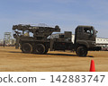 Heavy machinery of the Japan Ground Self-Defense Force 142883747