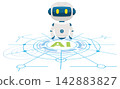 Image illustration of an AI robot and an AI agent. 142883827