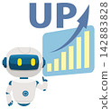An illustration illustrating the connection between AI agents, AI robots, and improved business performance. 142883828