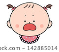 Illustration of a baby girl with a worried expression. 142885014