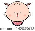 Illustration of a surprised baby girl 142885018