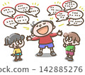 An illustration of a child talking a lot and another child watching them. 142885276