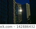 大阪梅田百貨公司週邊景象 大阪梅田百貨公司週邊景象 142886432
