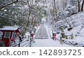 高尾雪山健行步道 142893725