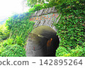 Entrance to the Kiyotsu Gorge Tunnel 142895264