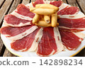 Spanish Ham and Traditional Cured Meat Spanish Ham and Traditional Cured Meat 142898234
