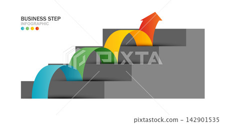 Business step growth infographic with rising arrow over stairs process for success. Business step growth infographic with rising arrow over stairs process for success. 142901535