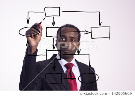 Middle Eastern businessman drawing flowchart during corporate meeting in modern open space office Middle Eastern businessman drawing flowchart during corporate meeting in modern open space office 142905669