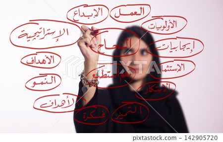Arab businesswoman writing success and strategy keywords on glass to illustrate innovation and goal setting Arab businesswoman writing success and strategy keywords on glass to illustrate innovation and goal setting 142905720