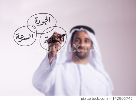 Middle Eastern businessman writing cost, quality and speed Venn diagram on glass for business strategy Middle Eastern businessman writing cost, quality and speed Venn diagram on glass for business strategy 142905745