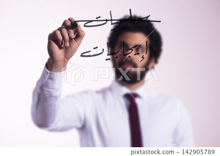Businessman writing positives in Arabic on glass while crossing out negatives to show mindset change and leadership Businessman writing positives in Arabic on glass while crossing out negatives to show mindset change and leadership 142905789