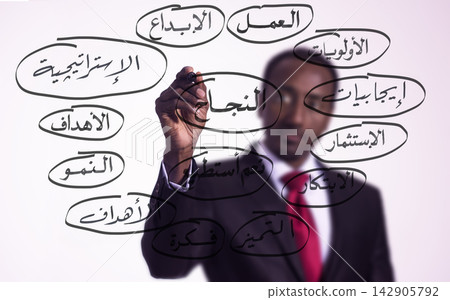 Business strategist writing success and goals on a transparent board with Arabic keywords Business strategist writing success and goals on a transparent board with Arabic keywords 142905792