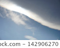 The sun peeking out from between the clouds 142906270