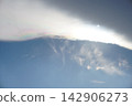 Saiun 142906273