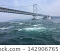 The strong currents of the Naruto Strait flow beneath the Great Naruto Bridge 142906765