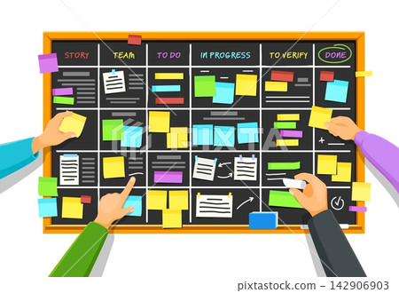 Brainstorm project management scrum Kanban board with manager hands and sticky note paper tasks. Cartoon agile task board featuring columns and paper sticky notes for business workflow presentations Brainstorm project management scrum Kanban board with manager hands and sticky note paper tasks. Cartoon agile task board featuring columns and paper sticky notes for business workflow presentations 142906903