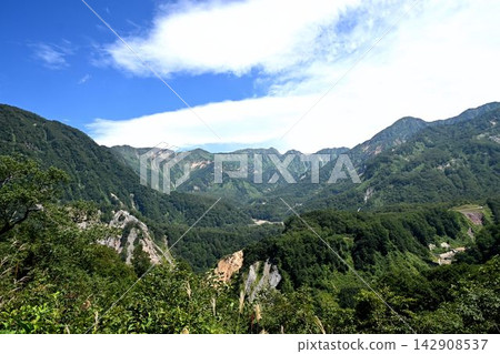 立山火山口全景;飛山火山口的大規模崩塌;六谷展望台 立山火山口全景;飛山火山口的大規模崩塌;六谷展望台 142908537