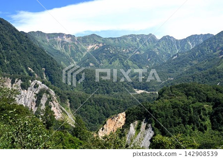 立山火山口全景;飛山火山口的大規模崩塌;六谷展望台 立山火山口全景;飛山火山口的大規模崩塌;六谷展望台 142908539