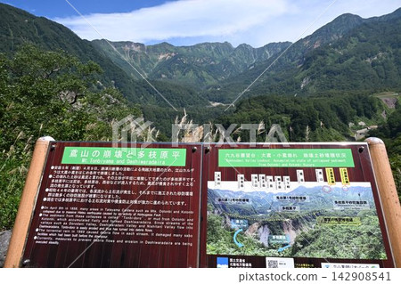 Panoramic view of the Tateyama Caldera; the massive collapse of Tobiyama; Rokkuya Observatory Panoramic view of the Tateyama Caldera; the massive collapse of Tobiyama; Rokkuya Observatory 142908541