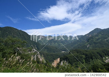 立山火山口全景;飛山火山口的大規模崩塌;六谷展望台 立山火山口全景;飛山火山口的大規模崩塌;六谷展望台 142908542