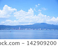  Biwa lake 142909200