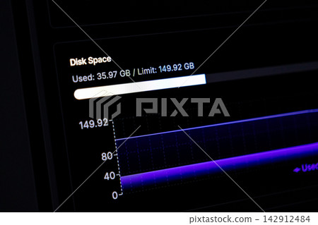 A computer interface screen displaying disk space storage usage metrics, indicating technical data monitoring for system management in a modern digital cloud infrastructure environment A computer interface screen displaying disk space storage usage metrics, indicating technical data monitoring for system management in a modern digital cloud infrastructure environment 142912484