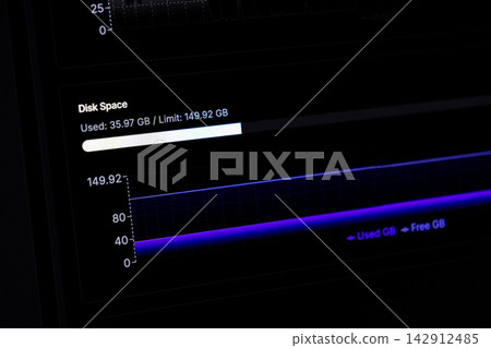 A digital disk space monitoring interface displays storage capacity metrics on a black dashboard, illustrating systematic computer hardware resource management for professional users A digital disk space monitoring interface displays storage capacity metrics on a black dashboard, illustrating systematic computer hardware resource management for professional users 142912485