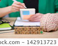 Embracing positive beliefs through mindfulness and self-reflection 142913723