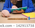 Exploring mental health concepts through creative activities in a vibrant workspace 142913738