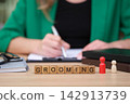 In a modern office space, a woman writes notes while the word 'grooming' is displayed with wooden blocks and colorful figures 142913739