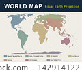 World map using the Equal Earth projection 142914122