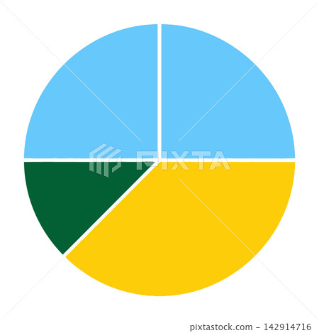 Colorful pie chart divided into four sections Colorful pie chart divided into four sections 142914716