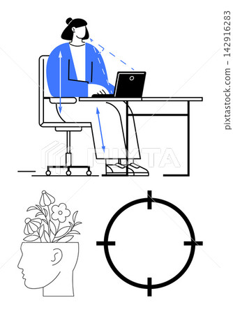Ergonomics, mental health, focus, productivity, well-being, mindfulness. Person working at desk with posture alignment arrows. Human head with flowers for mindfulness and a target icon. Ergonomics Ergonomics, mental health, focus, productivity, well-being, mindfulness. Person working at desk with posture alignment arrows. Human head with flowers for mindfulness and a target icon. Ergonomics 142916283