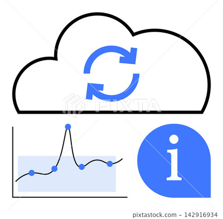 Cloud computing, technological solutions, data synchronization, analytics, information management, progress tracking. Cloud symbol with arrows, analytics chart and information icon. Cloud computing Cloud computing, technological solutions, data synchronization, analytics, information management, progress tracking. Cloud symbol with arrows, analytics chart and information icon. Cloud computing 142916934