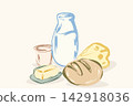 Pastel Dairy Breakfast Still Life Vector Composition 142918036