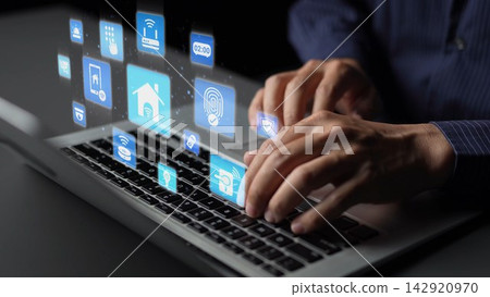Smart Home Automation for Modern Living Funnel Smart Home Automation for Modern Living Funnel 142920970