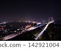 燈光璀璨的關門橋：從美佳麗公園二號觀景台看到的景色。 142921004