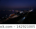燈光璀璨的關門橋：從美佳麗公園二號觀景台看到的景色。 142921005