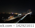 燈光璀璨的關門橋：從美佳麗公園二號觀景台看到的景色。 142921011