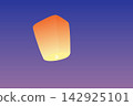 kongming lantern 142925101