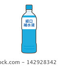 Illustration of an oral rehydration solution bottle (with outlines) 142928342