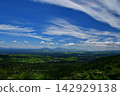 Scenery of Aso 142929138