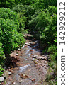 Waterside of Tadehara Marsh 142929212
