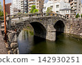 眼鏡橋 142930251