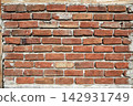 Brick wall Background concept 142931749