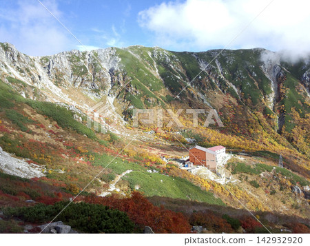 日本中部阿爾卑斯山木曾駒岳 日本中部阿爾卑斯山木曾駒岳 142932920