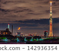 從奧戶的中川望去，可以看到東京晴空塔和彎月。 142936354