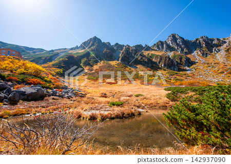 在晴朗的秋日天空下，壯麗的山景倒映在點綴著秋葉的千丈溪冰斗和健畫池中。 142937090
