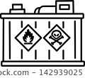 Hazardous materials storage unit with warning labels 142939025