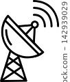 Satellite dish antenna for global telecommunication tracking 142939029